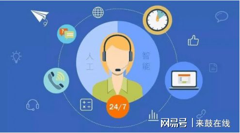 在線咨詢客服系統(tǒng) 開發(fā)設(shè)計(jì)特點(diǎn)與咨詢策劃服務(wù)賦能